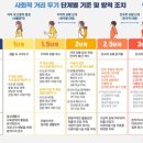 0.5 노래연습장 이미지