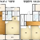 갈산-비상-2 이미지