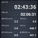 상학초등학교 이미지