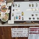 대소계량소