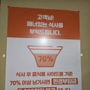 두끼떡볶이고덕역점