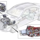 Mercedes HYBRID Lithium Ion Battery 벤츠 하이브리드 배터리 이미지