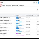 영진종합공사 이미지