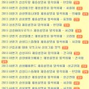 [삼성채용] - 2014년 상반기 신입사원 공개채용(~3/28) 이미지