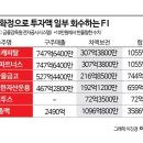 제이에스파트너스 (JS 파트너스)