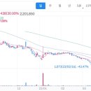 (주)미래이엔에프