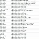 봉천경희한의원 이미지