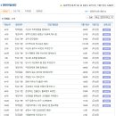 (주)선진 이미지