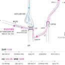 분당승마클럽 이미지