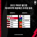 이쯤에서 다시보는 2022카타르 월드컵 아시아 최종예선 조편성 이미지