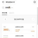 좋은날에 드라마 여성병원 이미지