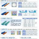 (주)한울종합건재 이미지