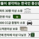 중산 이미지