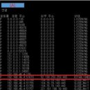 [HD]네트워크 관리사 2급 (필기) Part.2-1 OSI 7 계층, TCP IP 계층 1 | 네트워크관리사 2급 필기 기출문제 해설(ChatGPT) : 24년 4회 1과목 TCP/IP