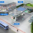 첨단주유소 이미지
