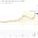 에스지메드 이미지