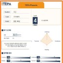 수지풍덕천에이스영어학원 이미지