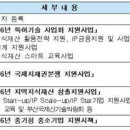 (재)제주테크노파크2 이미지
