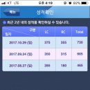 유토스
