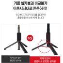 주식회사 유어니즈 | 인생영업러의 꿀팁 공유 - 4. 클라이밍