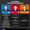 한국항공우주산업(주)사천1공장 이미지