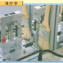 삼성에스디아이(주) 이미지