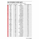 그늘막76 이미지