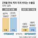 오리가스