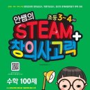 창의 사고력 수학 이미지