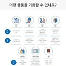 안 입는 옷 기부하기 (아름다운 가게, 굿윌, 옷캔, 리클)