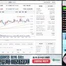 하나통신주 이미지