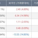 (주) 바이오스마트 이미지