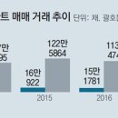 김**(단독주택) 이미지