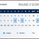 라운드3 이미지