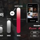 프롬테크㈜ 이미지