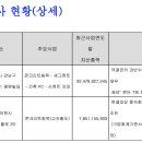 부산산업(주) 이미지