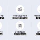 주식회사 더 케이엘