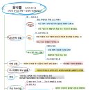 옷니엘 이미지
