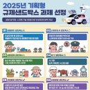 미래농산 - 서대문구 가재울로 38 | 미래농산