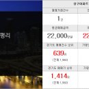 세림부동산중개인사무소 이미지