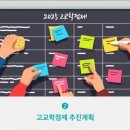 시흥연성어학원