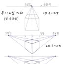 기초데생 이미지
