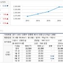 수원-0111 이미지