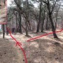 함박골 체육시설 이미지