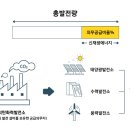 지서비스 이미지
