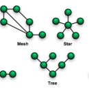 (주)게임네트워크 이미지