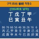 용신69 네이버블로그