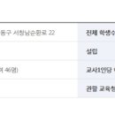서창대림공인중개사사무소 이미지
