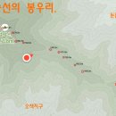 가리마