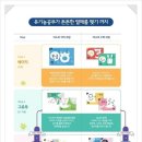 노블랜드공부방 이미지